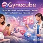 gynecube