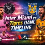 Inter Miami vs Tigres Uanl Timeline