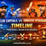 delhi capitals vs sunrisers hyderabad timeline