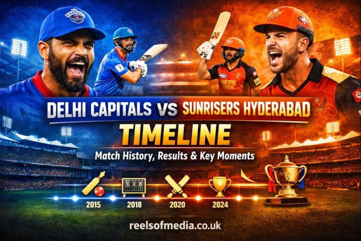 delhi capitals vs sunrisers hyderabad timeline