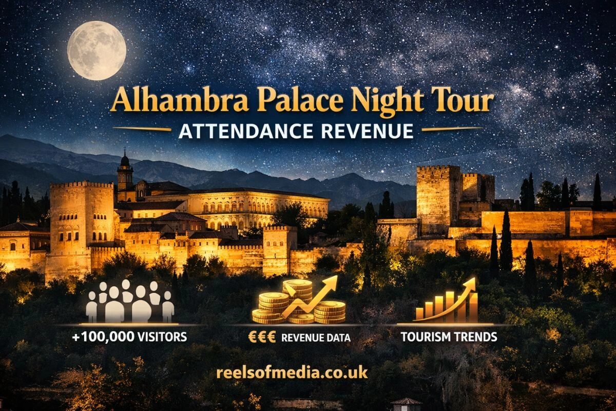 alhambra palace night tour attendance revenue