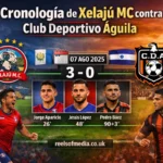 cronología de xelajú mc contra club deportivo águila