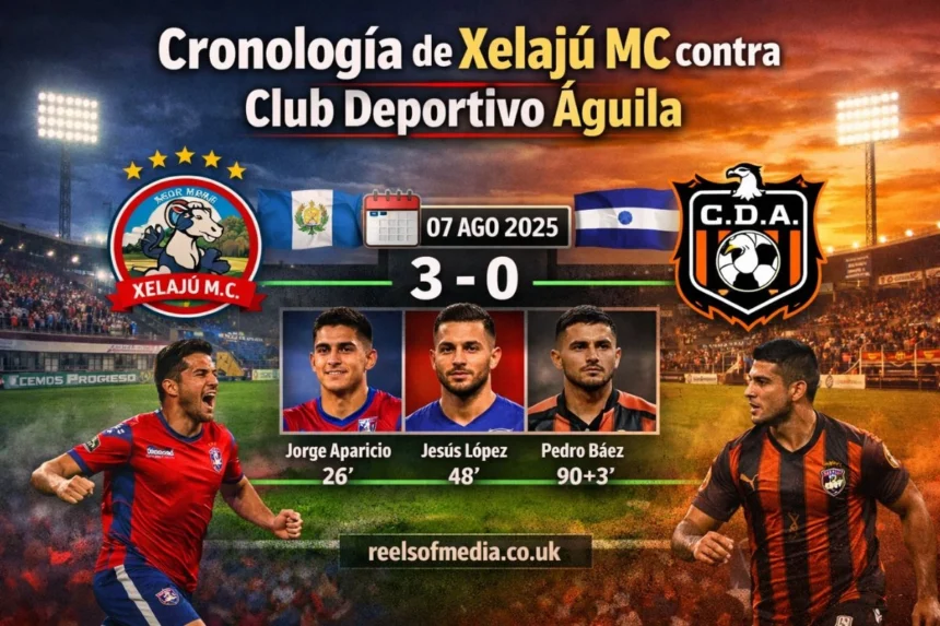 cronología de xelajú mc contra club deportivo águila