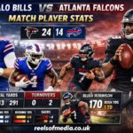 buffalo bills vs atlanta falcons match player stats