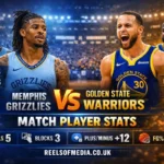 memphis grizzlies vs golden state warriors match player stats