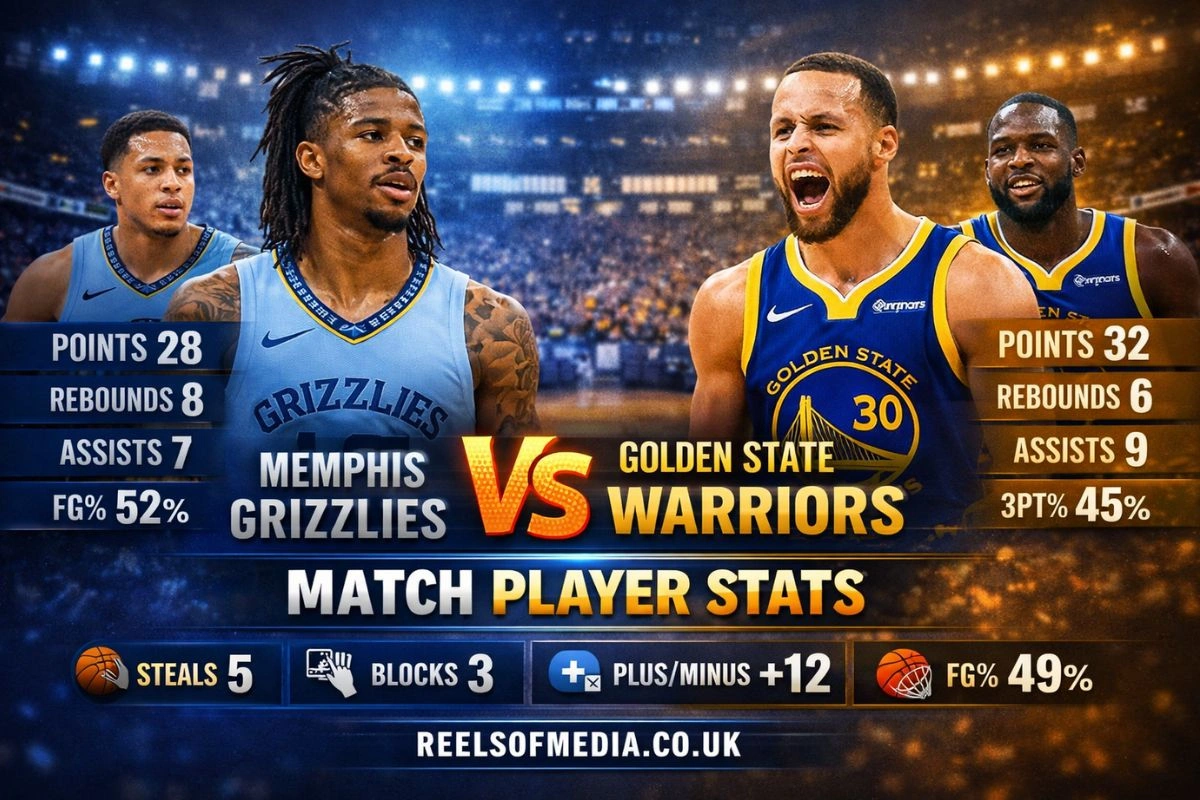 memphis grizzlies vs golden state warriors match player stats