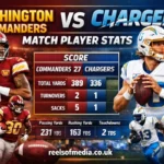 washington commanders vs chargers match player stats