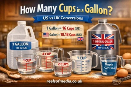 how many cups in a gallon