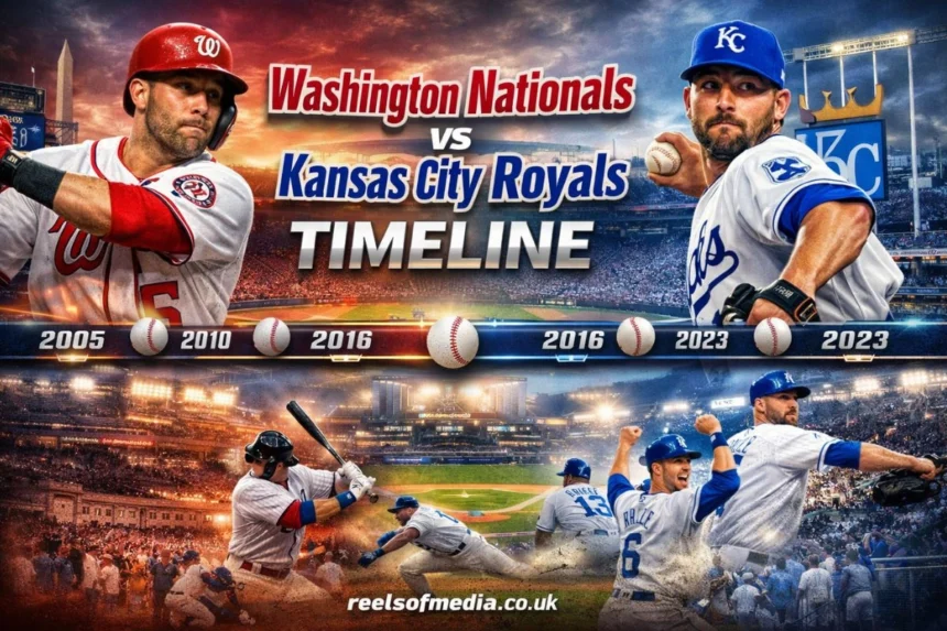 washington nationals vs kansas city royals timeline