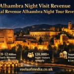 alhambra night visit revenue annual revenue alhambra night tour revenue