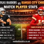 las vegas raiders vs kansas city chiefs match player stats