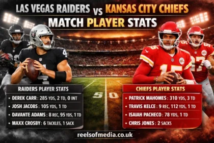 las vegas raiders vs kansas city chiefs match player stats