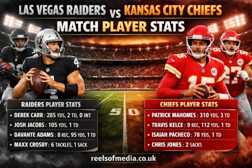 las vegas raiders vs kansas city chiefs match player stats