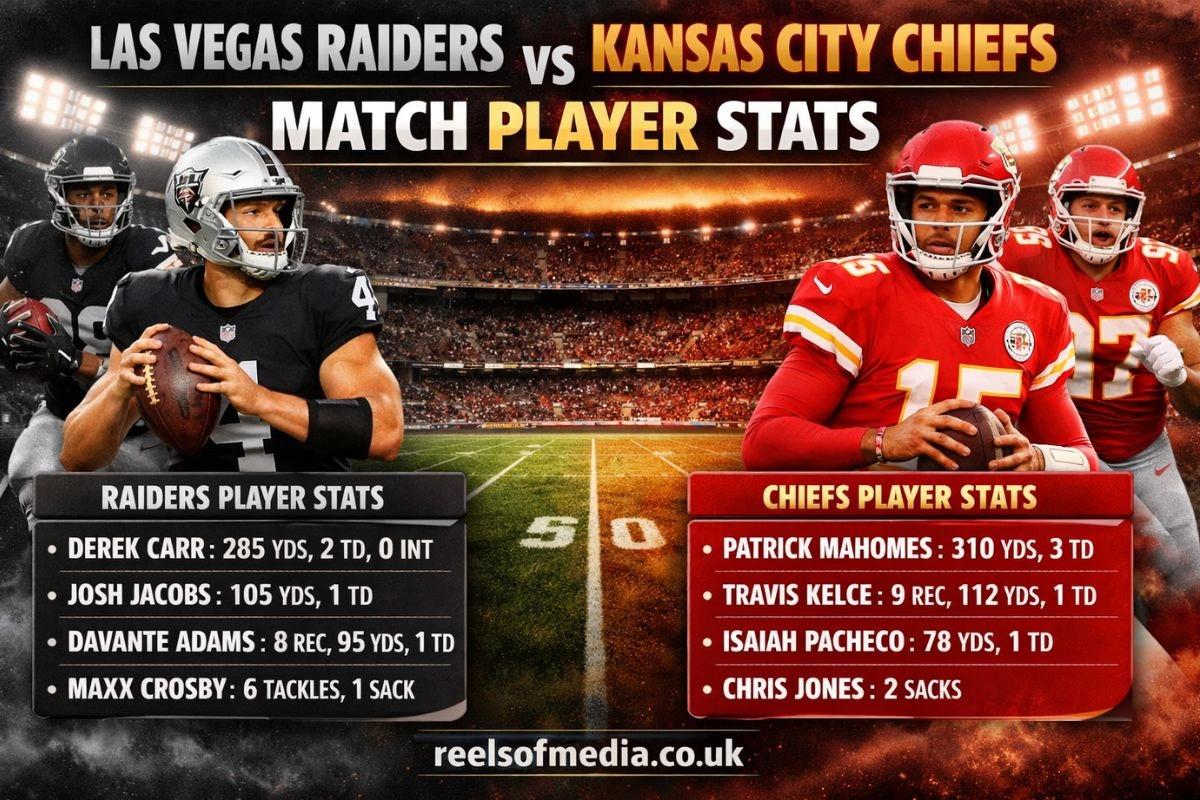las vegas raiders vs kansas city chiefs match player stats