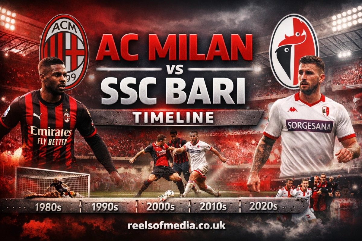 ac milan vs ssc bari timeline