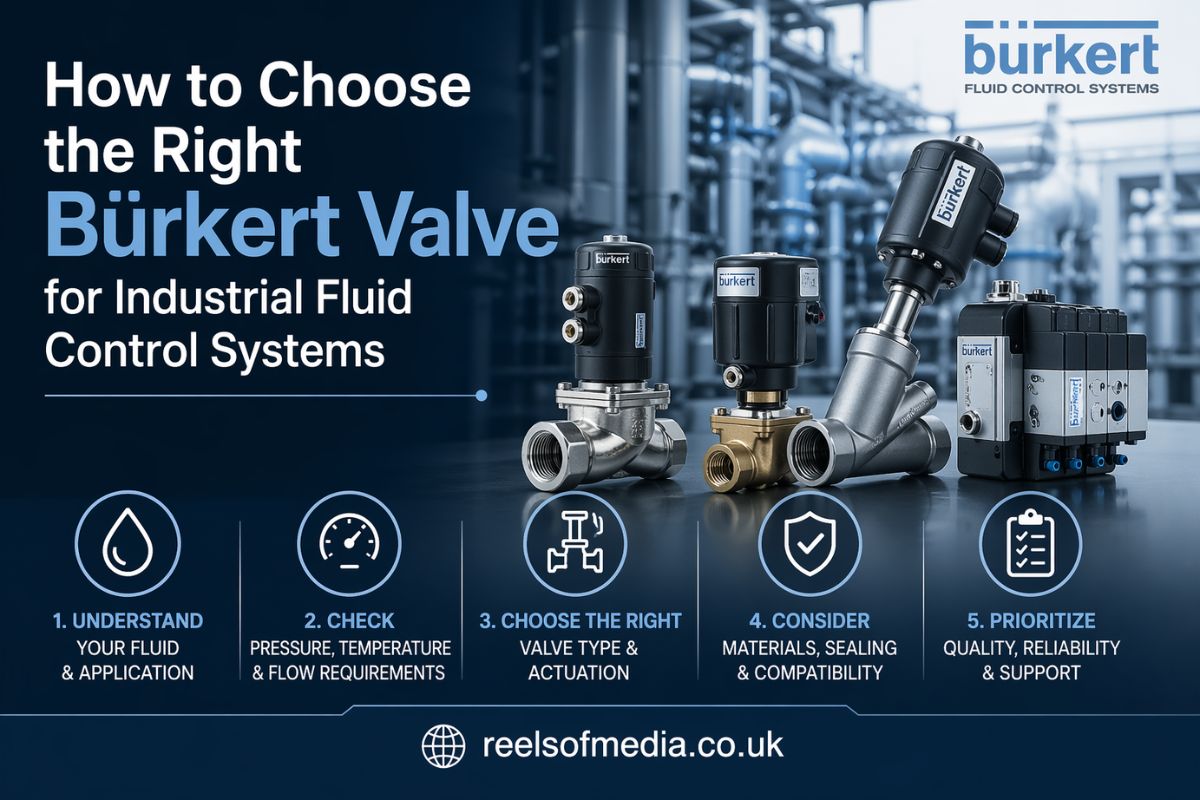 How to Choose the Right Bürkert Valve for Industrial Fluid Control Systems
