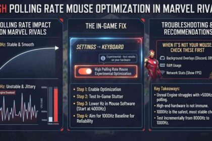 high polling rate mouse optimization marvel rivals